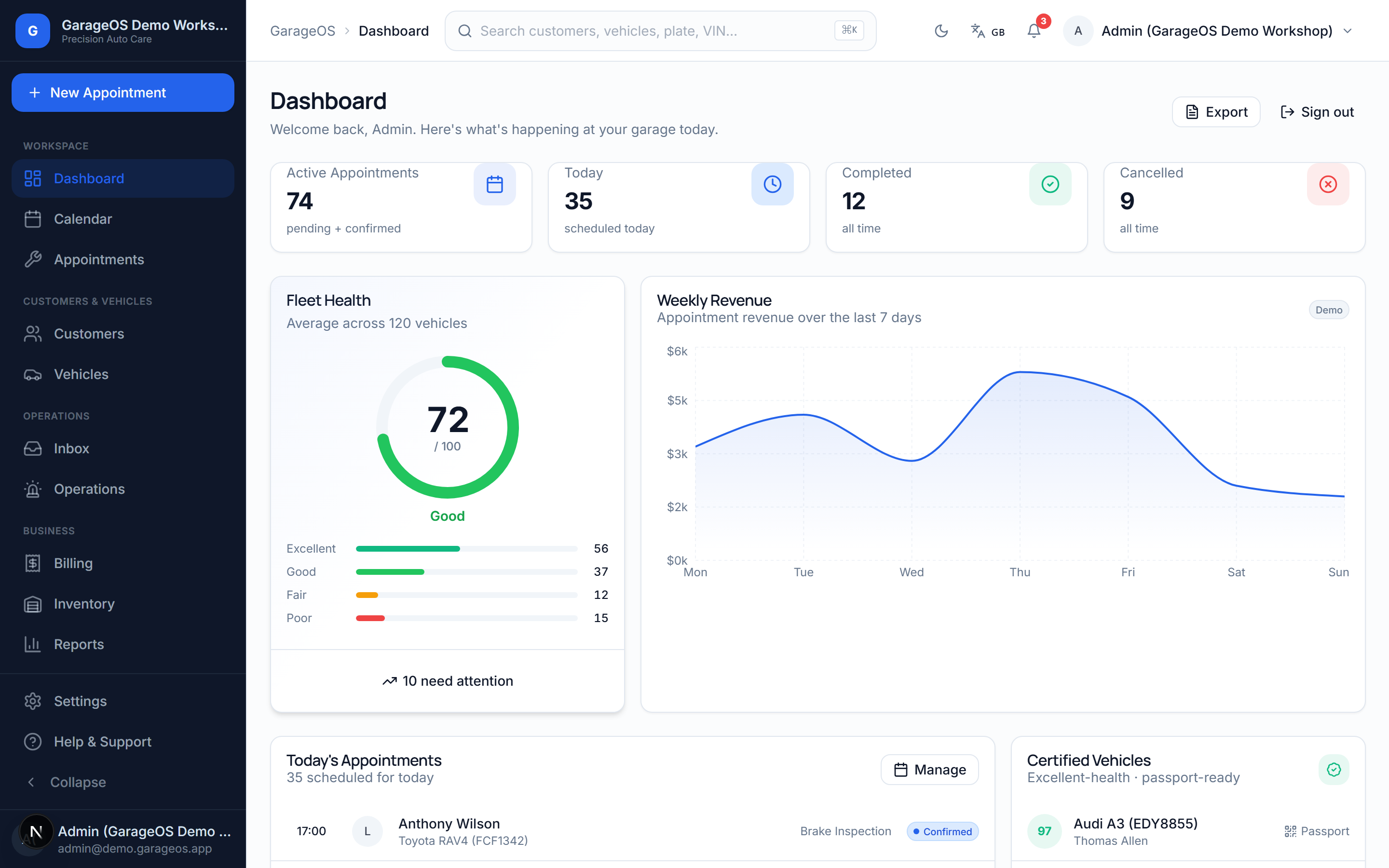 GarageOS dashboard showing appointments, fleet health, and revenue